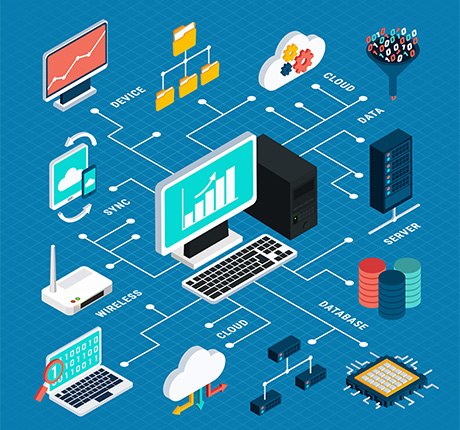 HW, SW 공급 및 기술지원